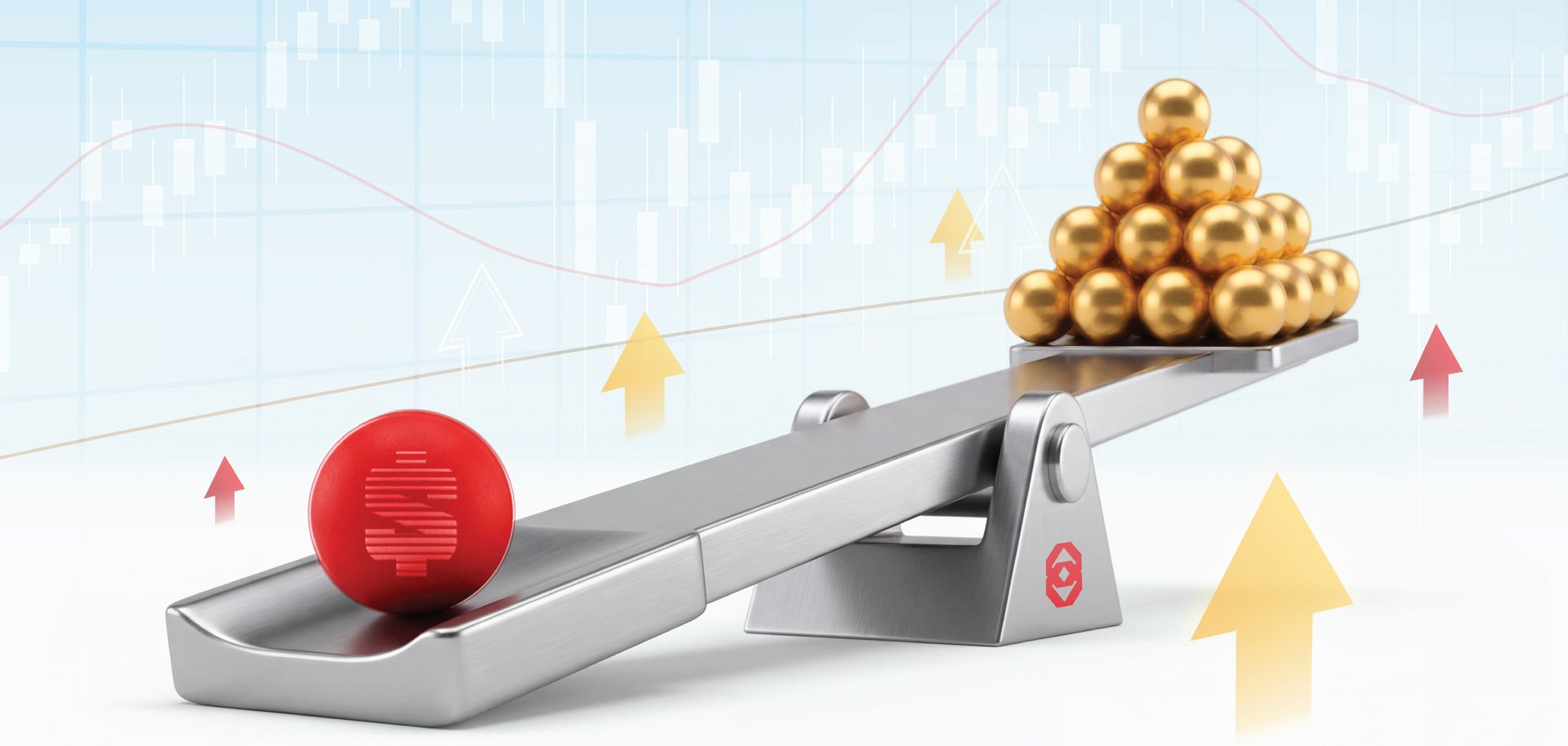Share Margin Financing Promotion